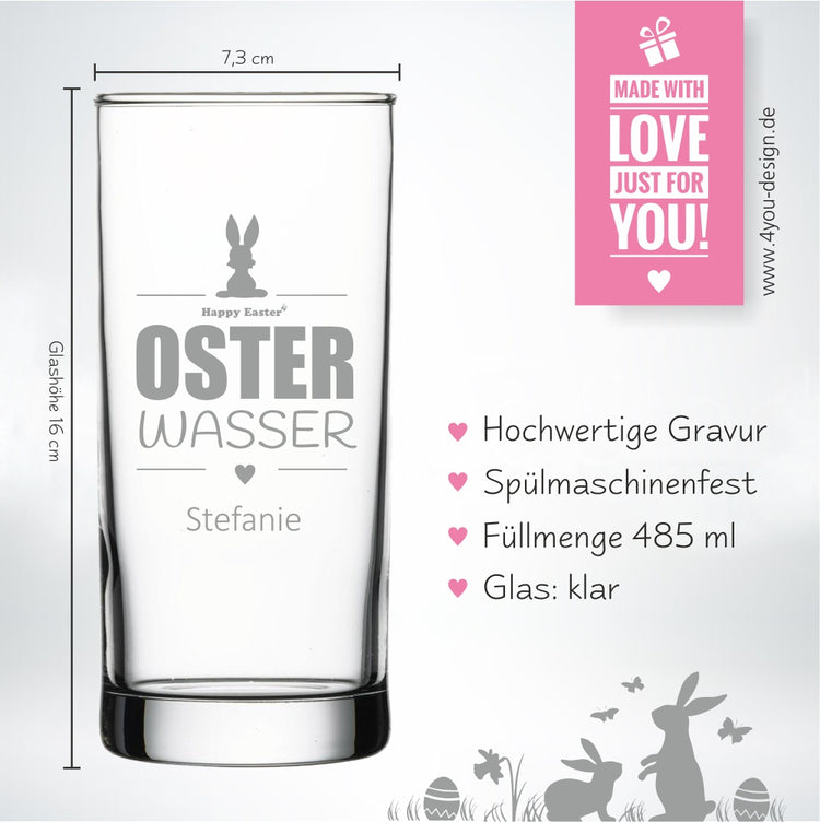 Wasserglas Osterwasser Hasen-Design